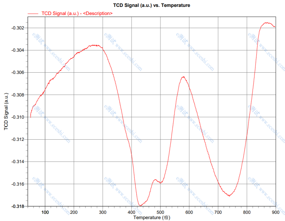 /ueditor/image/2020/02/06/b79529c1473f05b1bc47092933912d07.png image.png