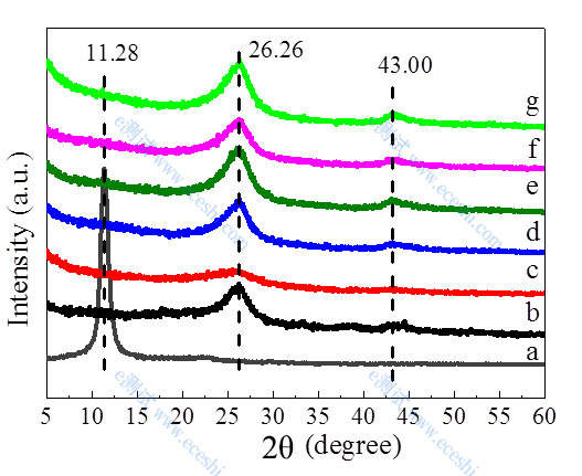 /ueditor/image/2020/02/20/73b188917e571f46d160e9c9226b2263.jpg b99fb1fbb4f044f27cac193ce4069e29.jpg