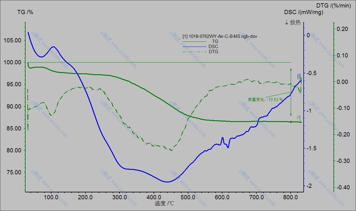 /ueditor/image/2020/02/29/2b3cf4d390fecf439934e7b07aca9e46.jpg 2b3cf4d390fecf439934e7b07aca9e46.jpg