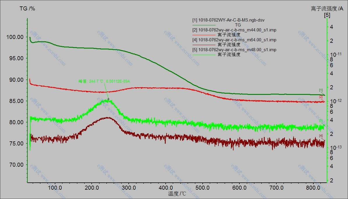 /ueditor/image/2020/02/29/d25dc704a6e450d50d112045efba00df.jpg d25dc704a6e450d50d112045efba00df.jpg