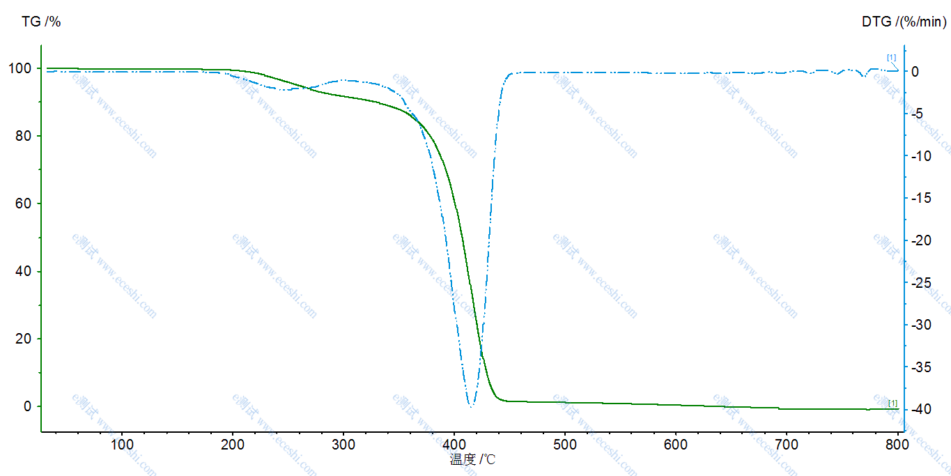 /ueditor/image/2020/03/04/65e0e1634c7f1299c0b87ad44652efa7.png 9fe2ffdacbc6ae1f56e2a3092da750d3.png